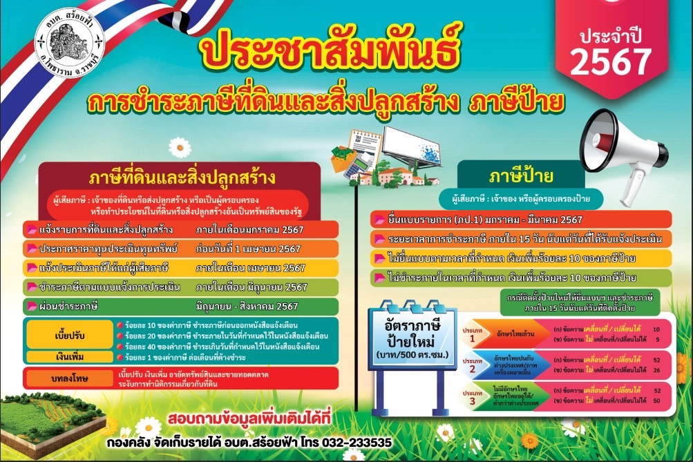 รูป